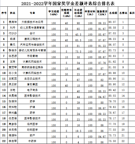 微信图片_20220913223058.png